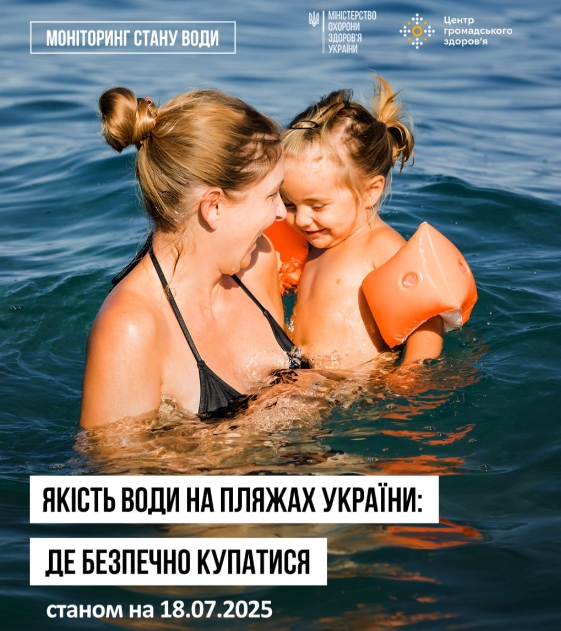 Якість води на пляжах Полтавщини: де безпечно купатися