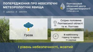 Жовтий рівень небезпеки: на Кременчук насувається гроза