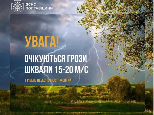 Негода в Кременчуці: очікується гроза і град