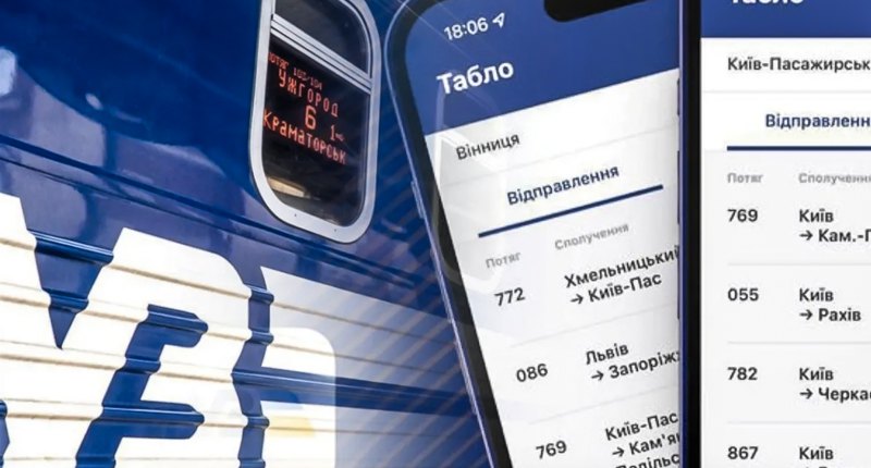 Збій в Укрзалізниці: проблеми з купівлею квитків онлайн