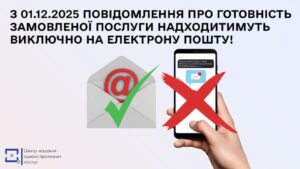 ЦНАП інформує: повідомлення про готовність послуг надсилатимуться на електронну пошту